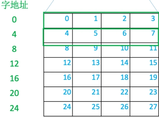 image-20220928100940473