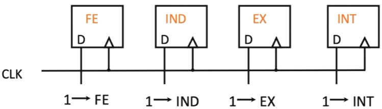 image-20221031151322233