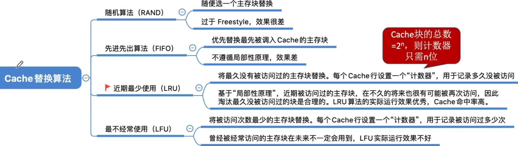 image-20220930144740672