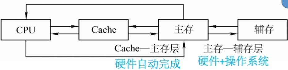 image-20220926164258336