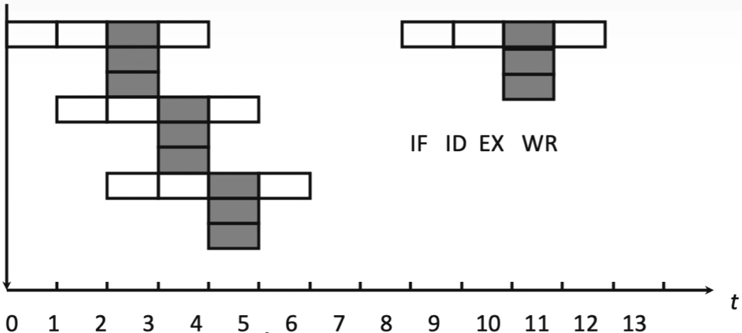 image-20221101195238098