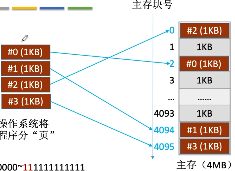 image-20221001093400943