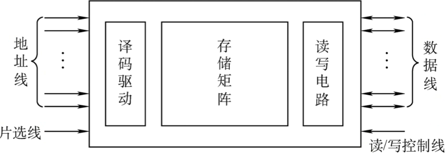 image-20220927105616680