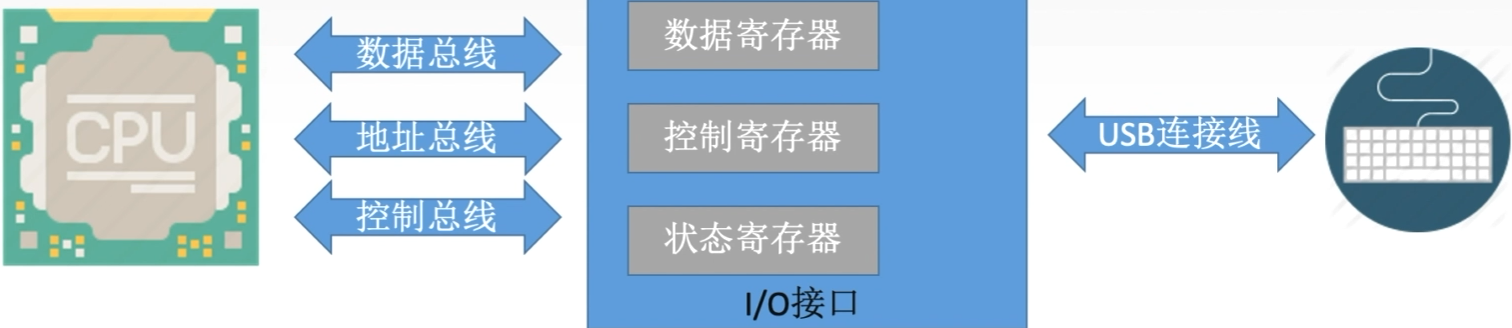 image-20221103155728123