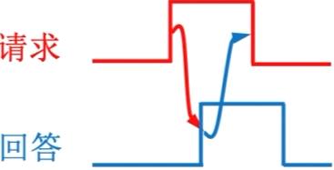 image-20221102204954943