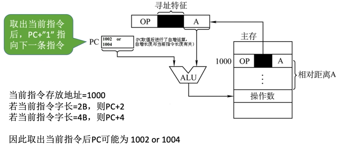 image-20221015102229602