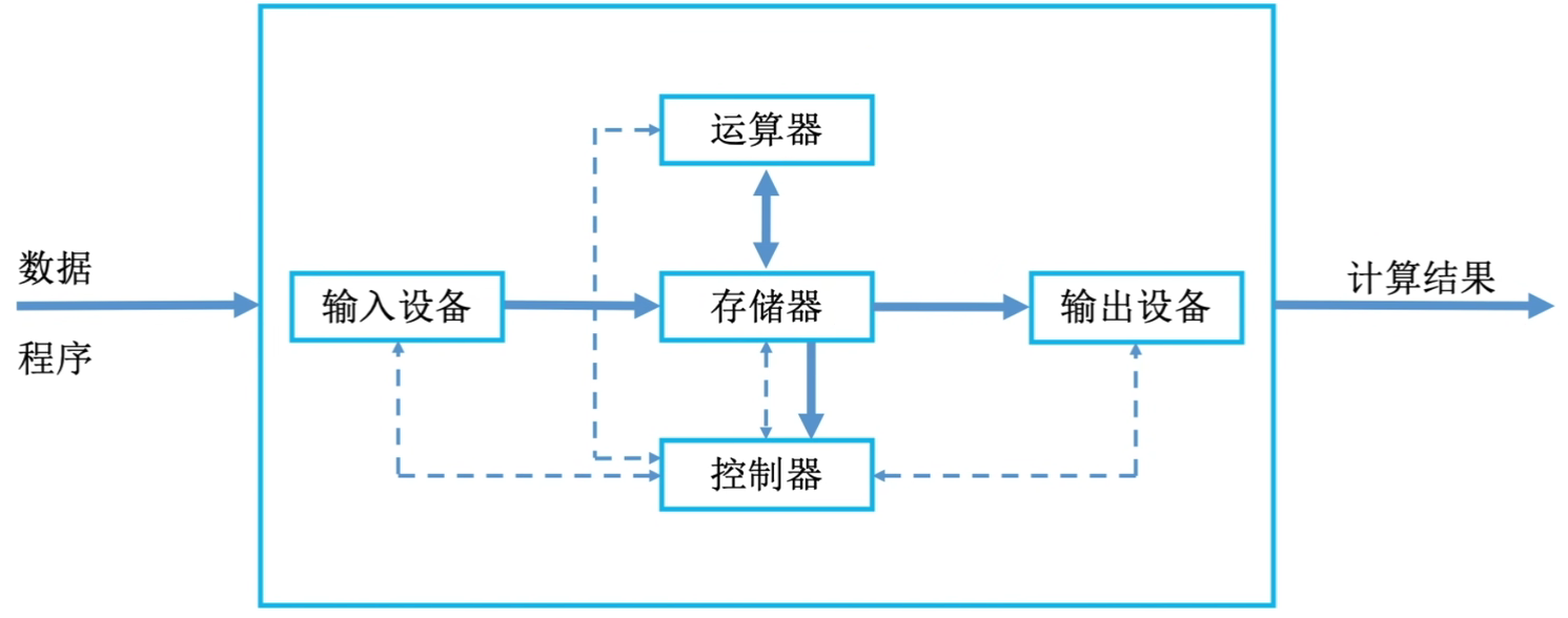 image-20220722160620869