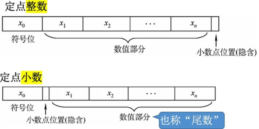 image-20220923091243501