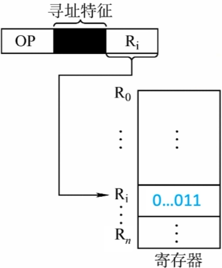 image-20221015092745301