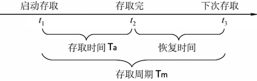 image-20220926173949583