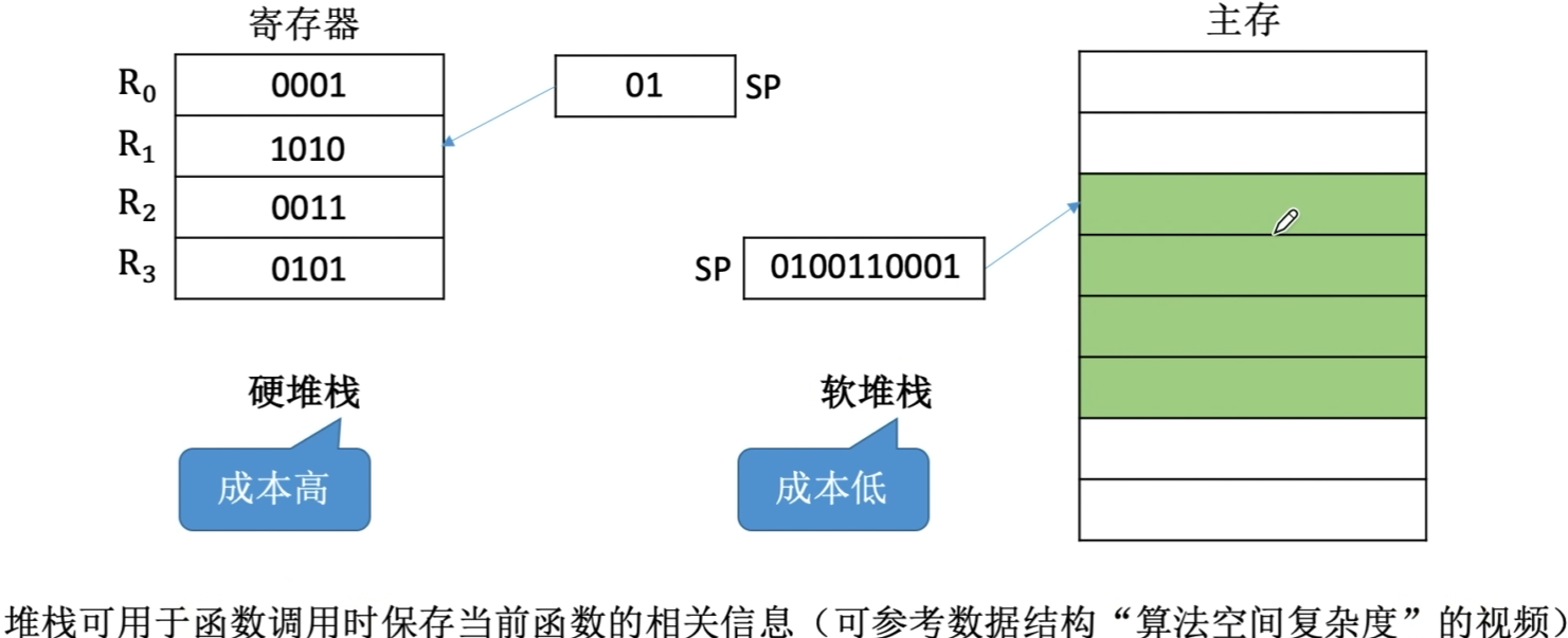 image-20221015104057726