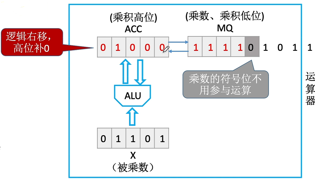 image-20220924085820145