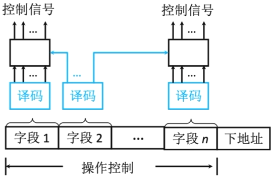 image-20221031194909555