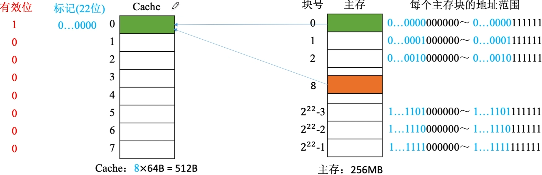 image-20220930103839367