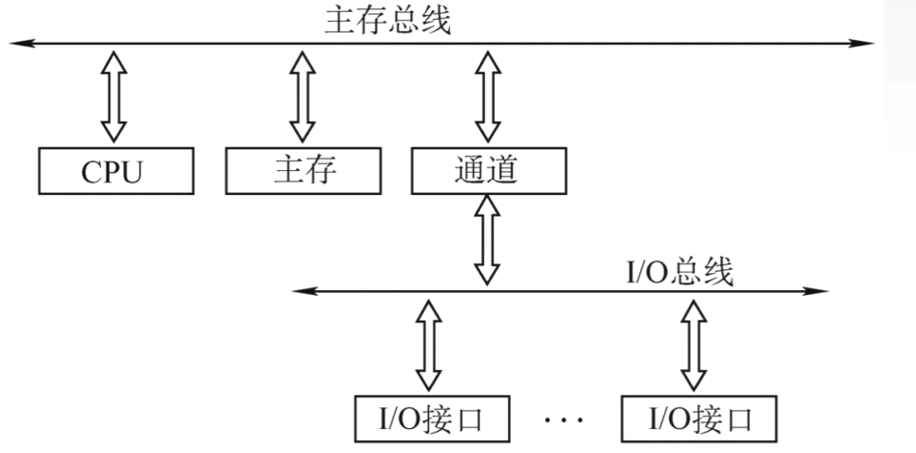 image-20221103182252550