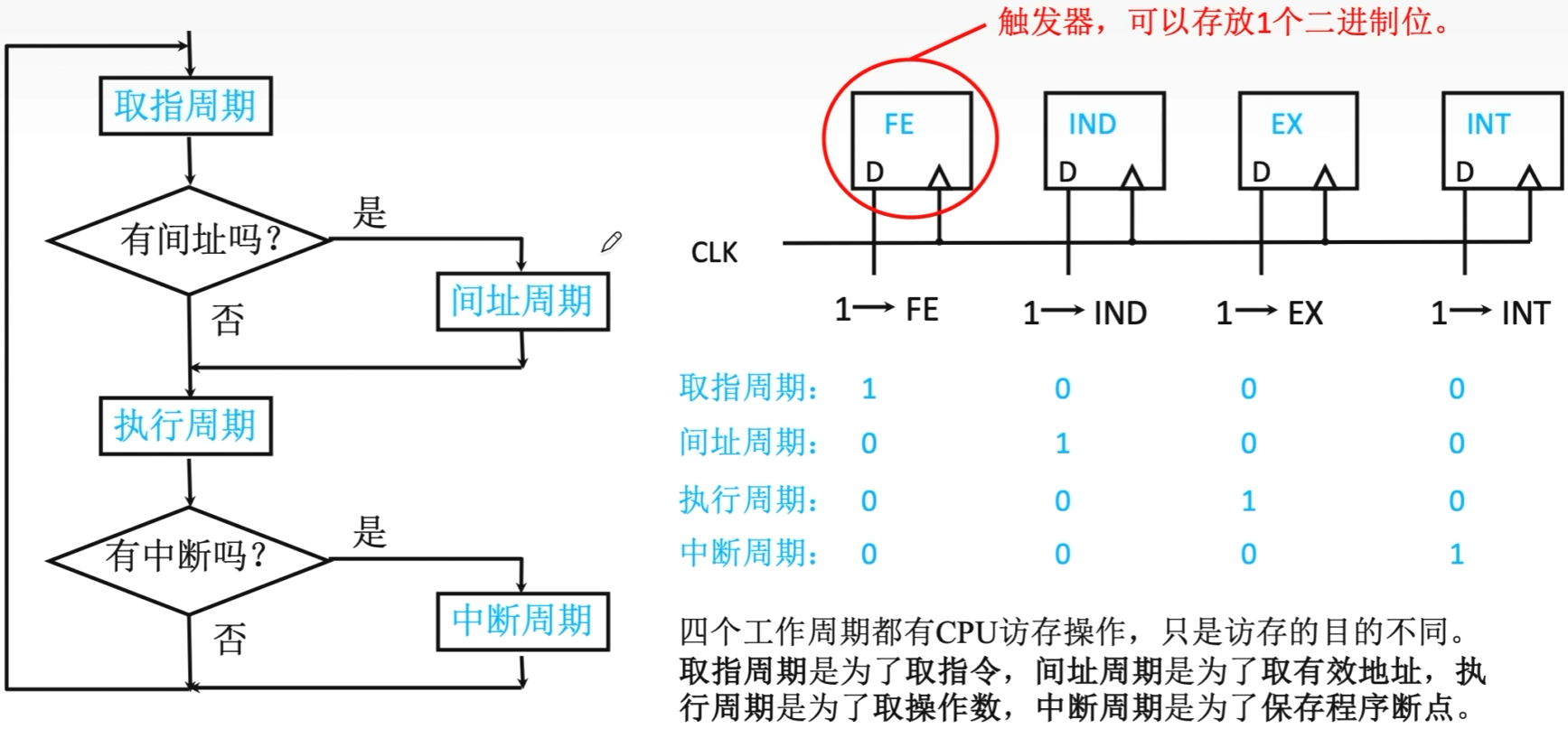 image-20221016102400153