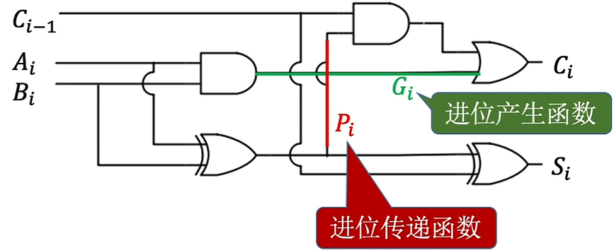 image-20220925170656144