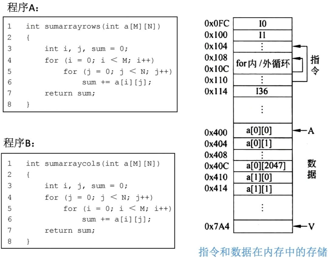 image-20220930091458450