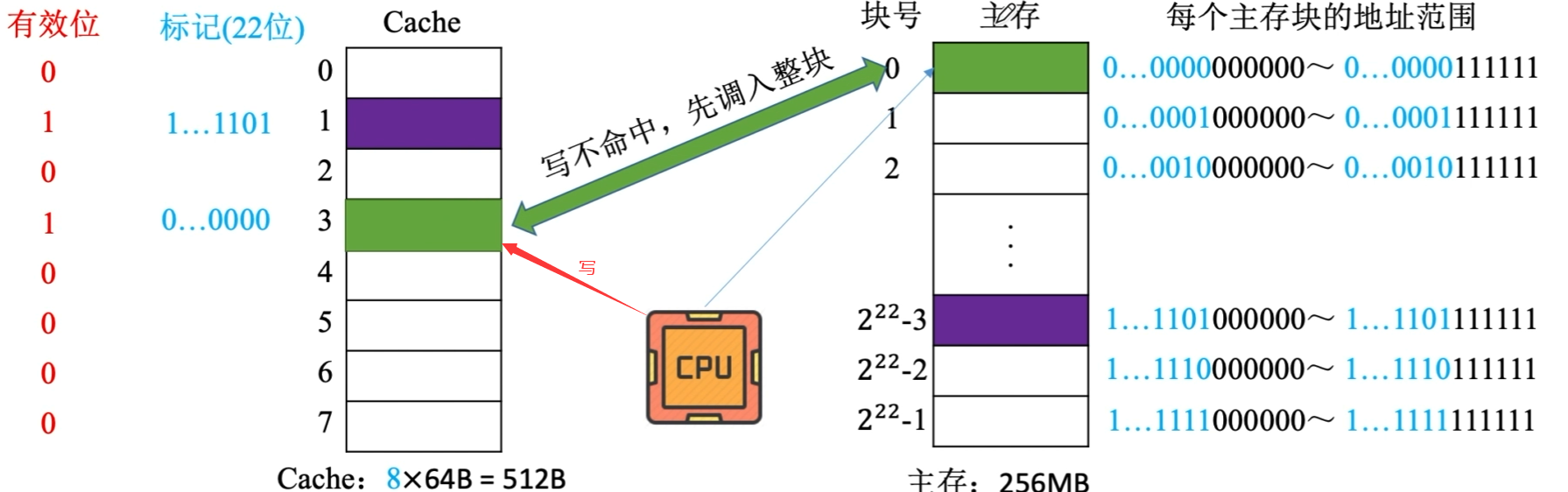 image-20220930152419269