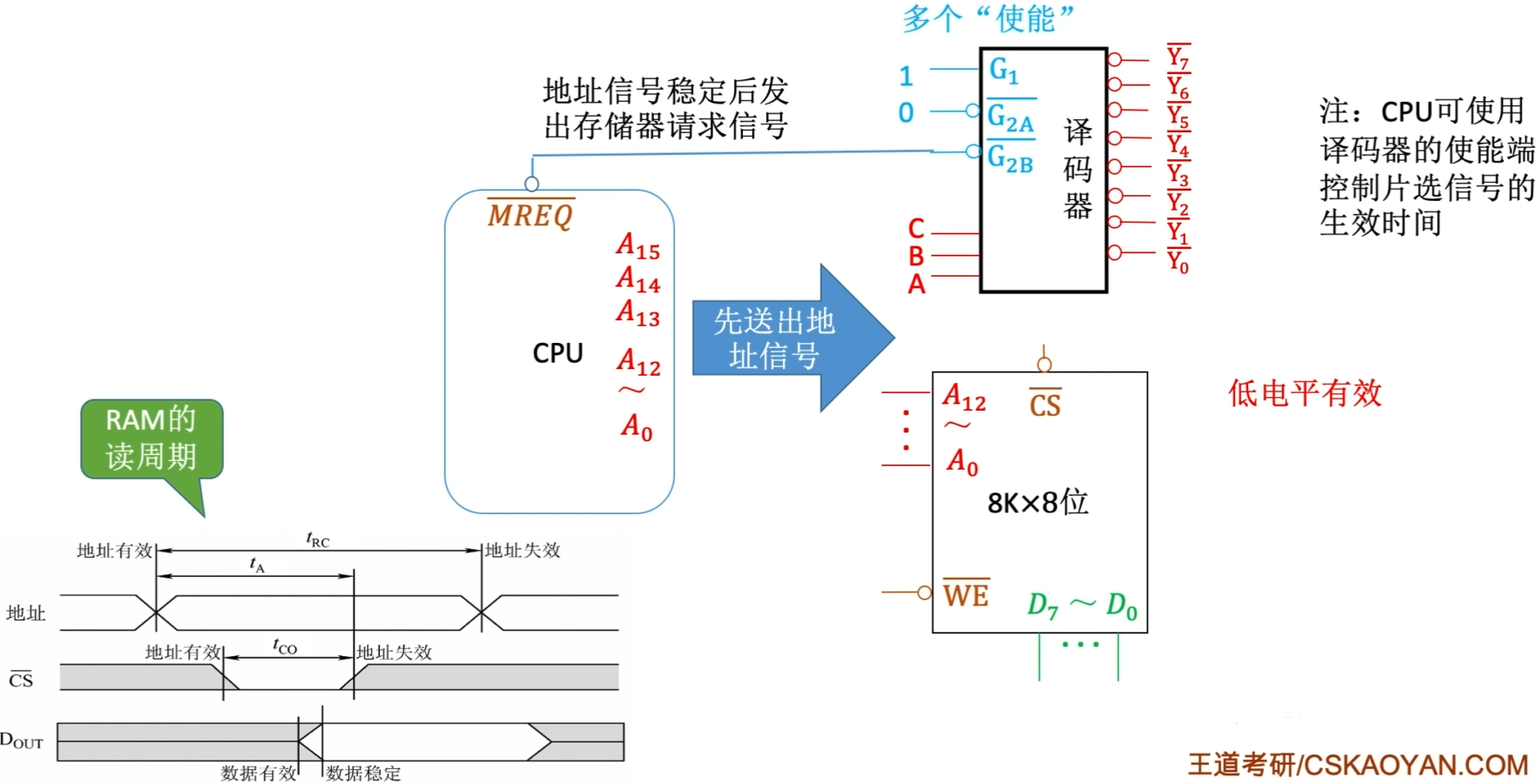 image-20220928174728974