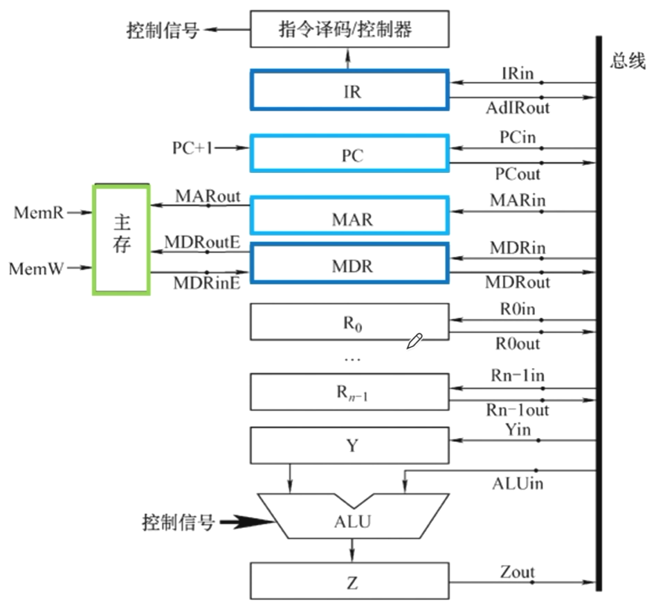 image-20221016154148234