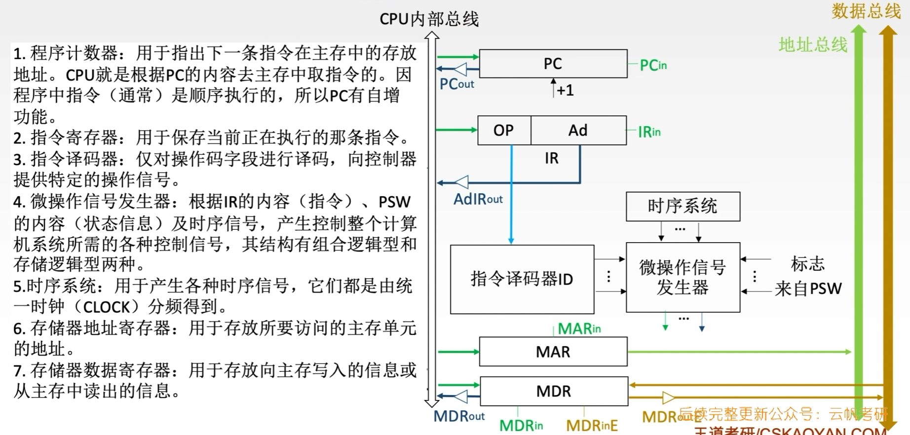 image-20221016094705999