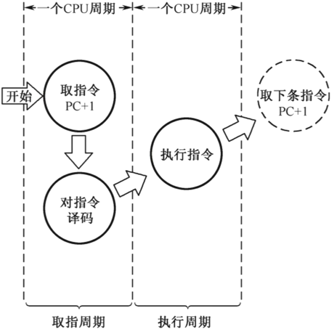 image-20221016100915777