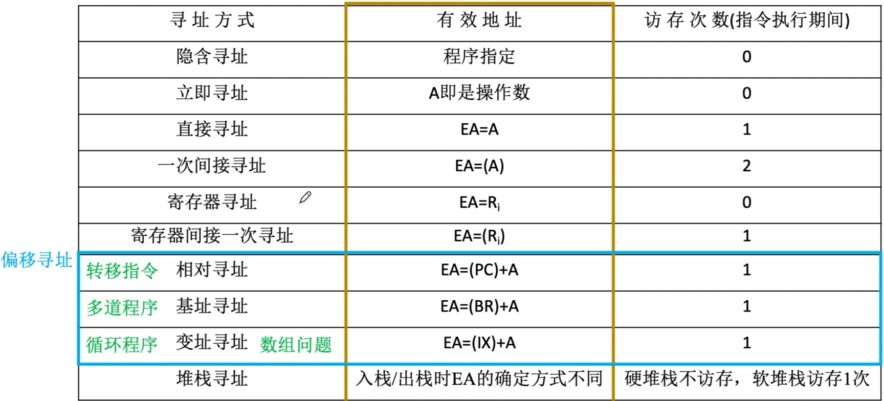 image-20221015104138693