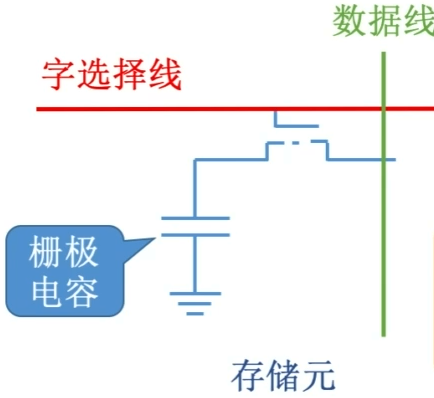 image-20220928103619254