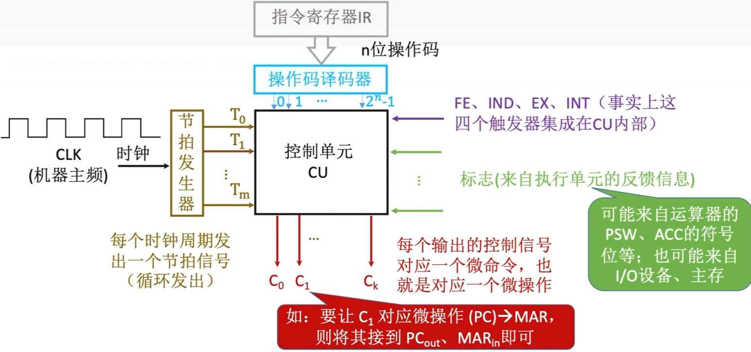 image-20221031152248535