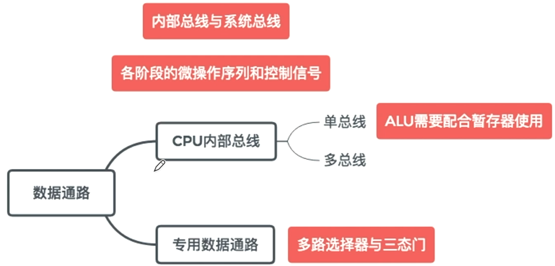 image-20221016162912848