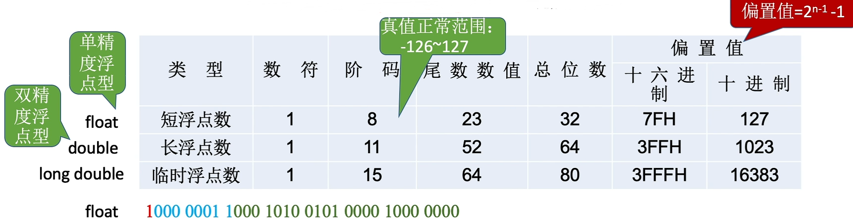 image-20220925102108034