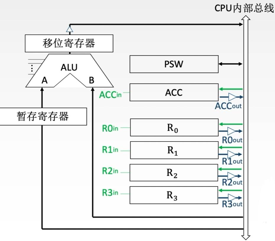 image-20221016094005748