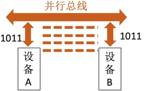 image-20221102155554428