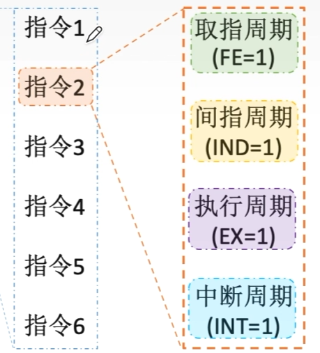 image-20221031190653825