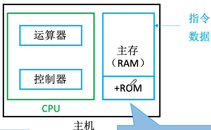 image-20220928153624603