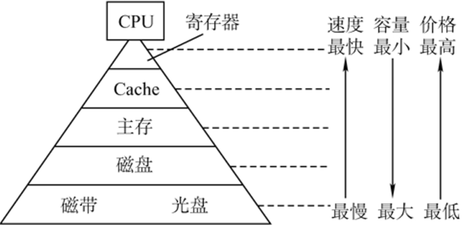 image-20221001145554094