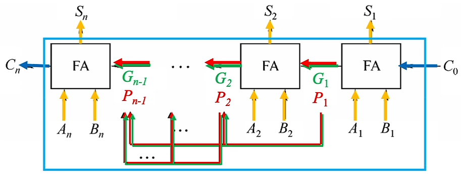 image-20220925165955943