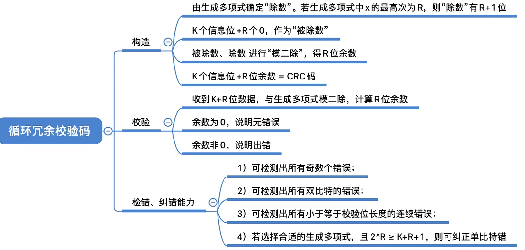 image-20220922152847298