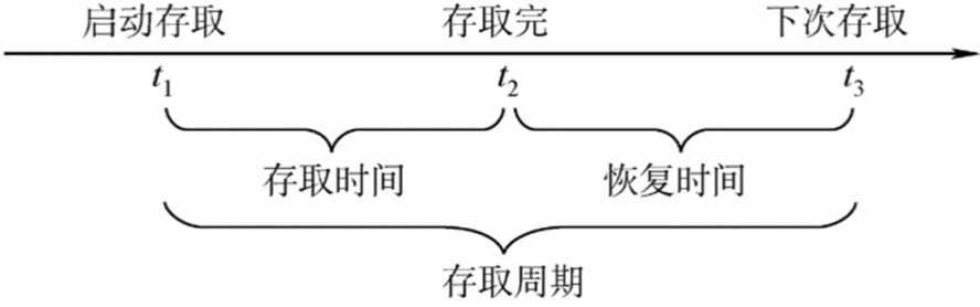 image-20220929221104346