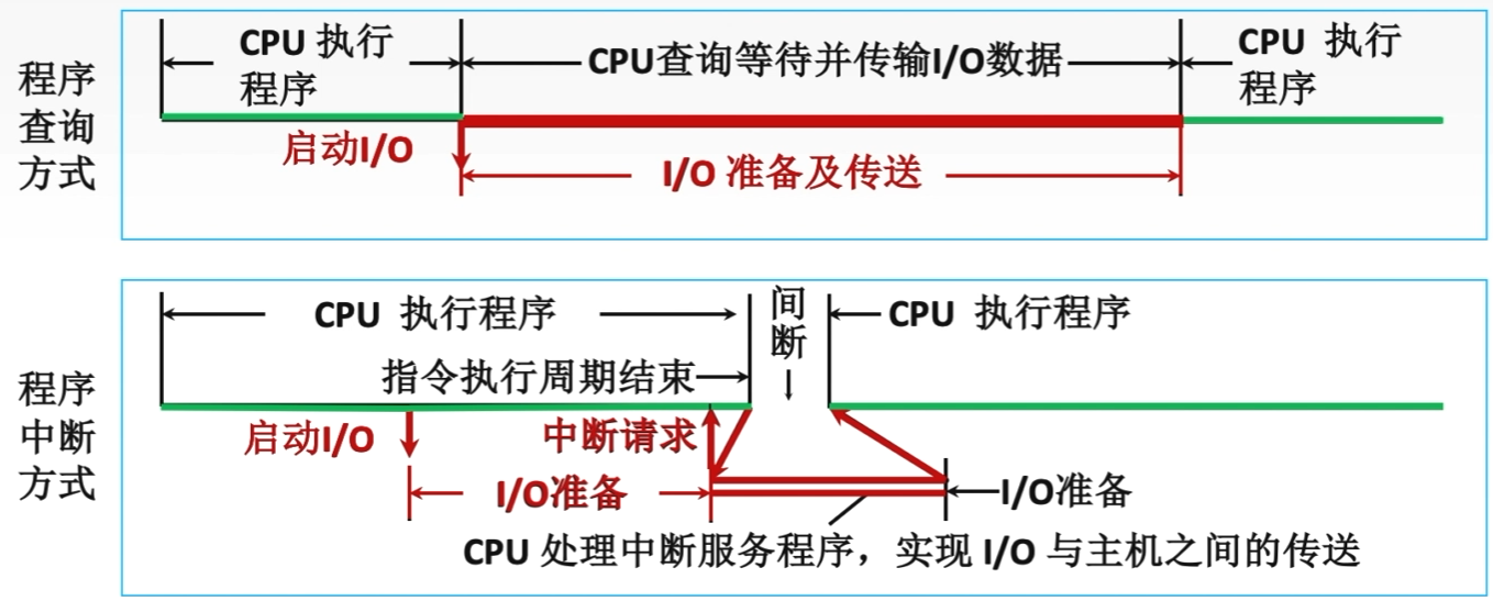 image-20221103174734239