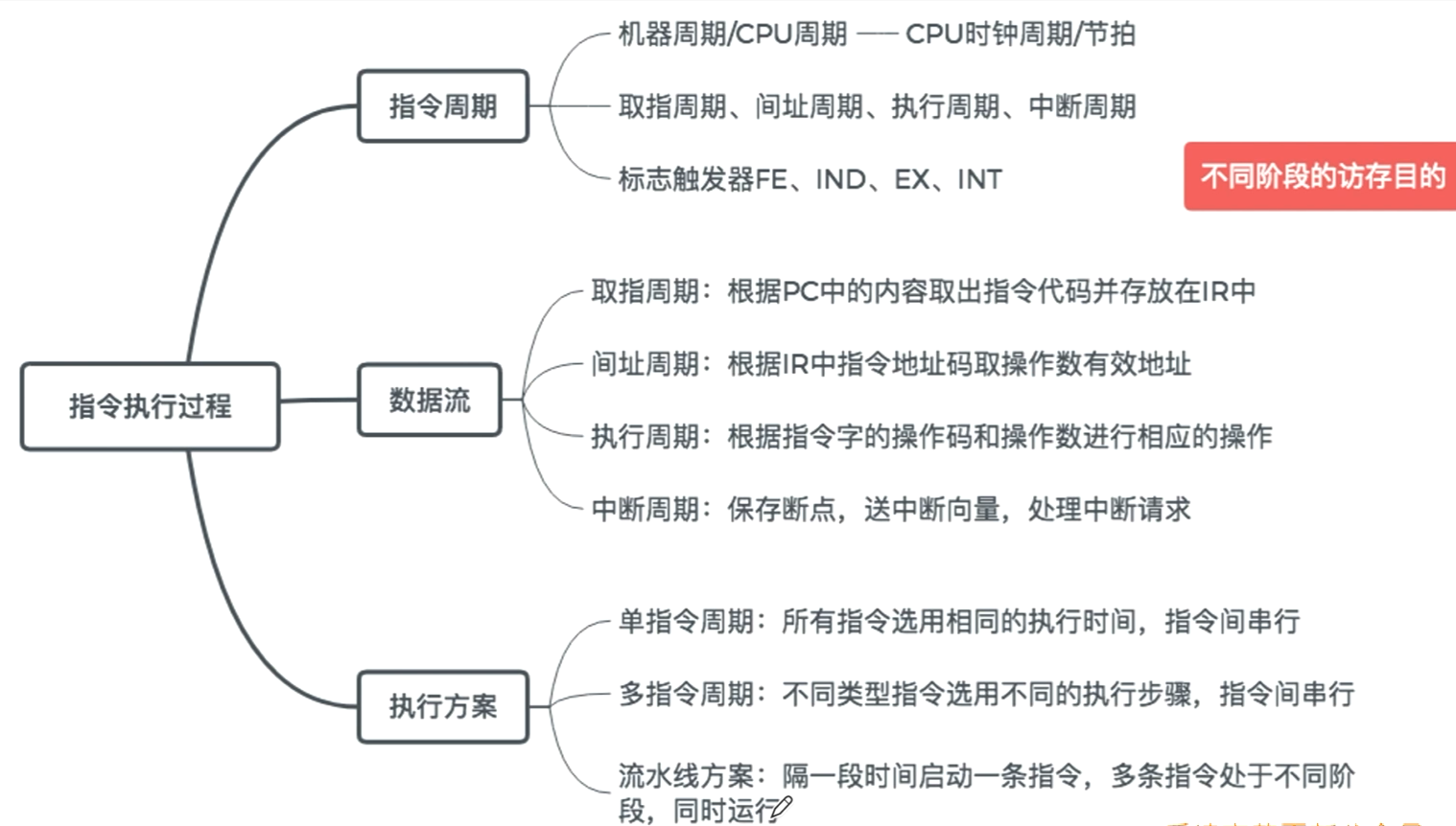 image-20221016145341323