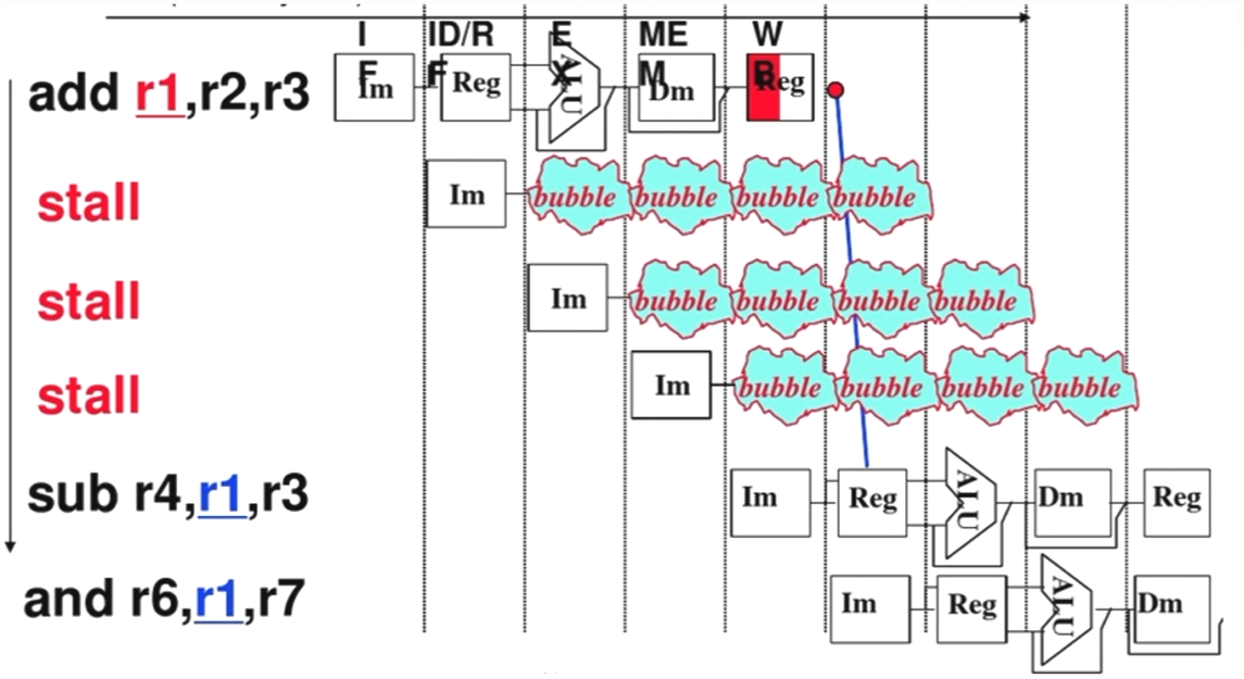 image-20221101185317558