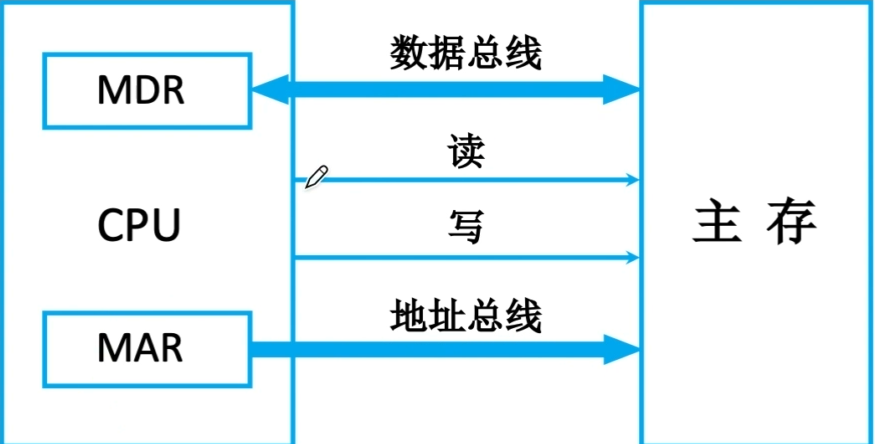 image-20220928163319958