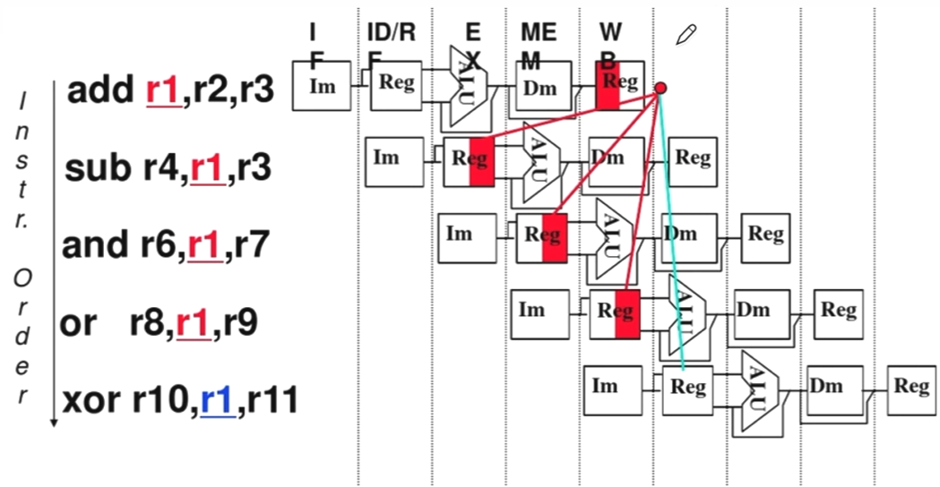 image-20221101184748681