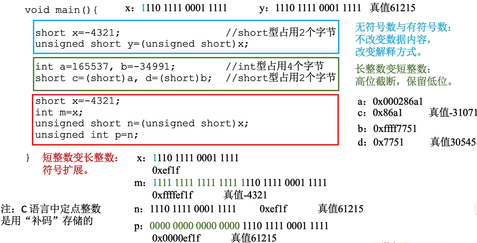 image-20220924230821618