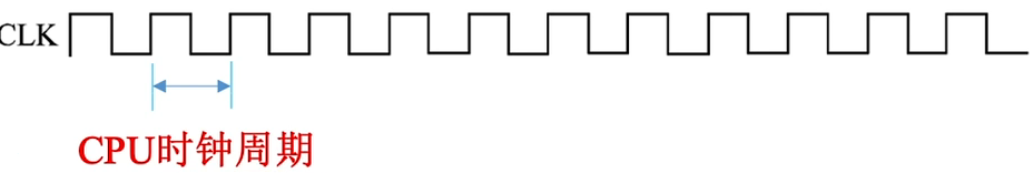 image-20220921095601648