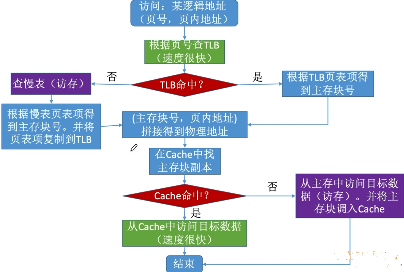 image-20221001103752745