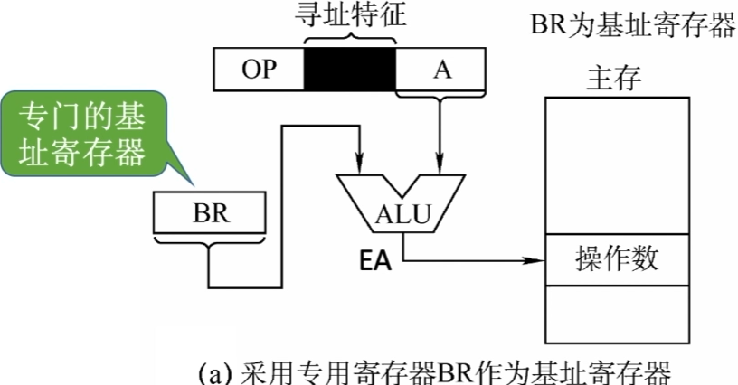 image-20221015094508118