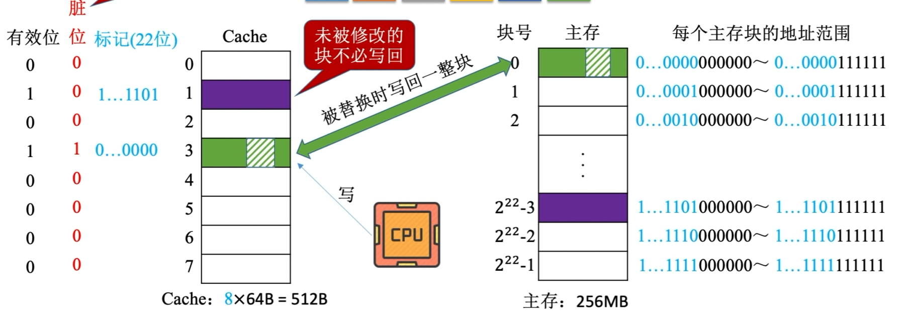 image-20220930145858983